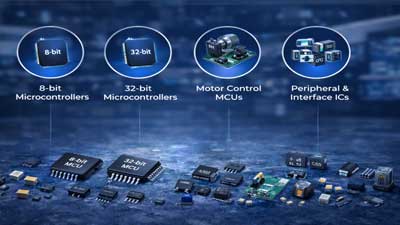 MCUs & Control ICs