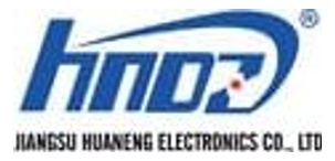 HNQ Line Partner India - KORE